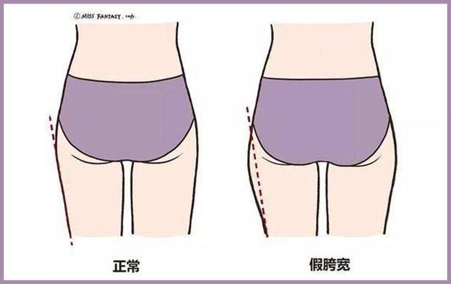 胯宽、屁股大的女生,穿这3件衣服,显胖又显土