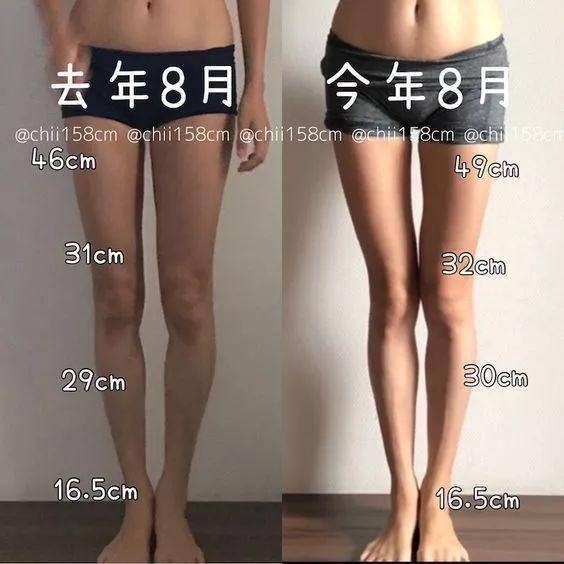 你的双腿合得拢吗？女人的双腿分得越开，说明..…