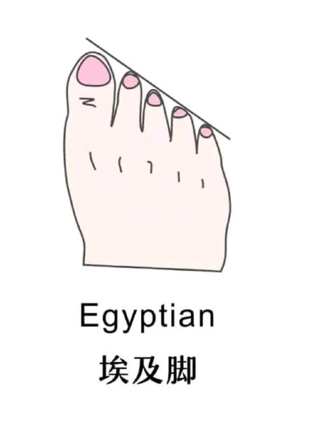 女人脚型一般分为这5种，第二种公认“美人脚”，最后一个难看！