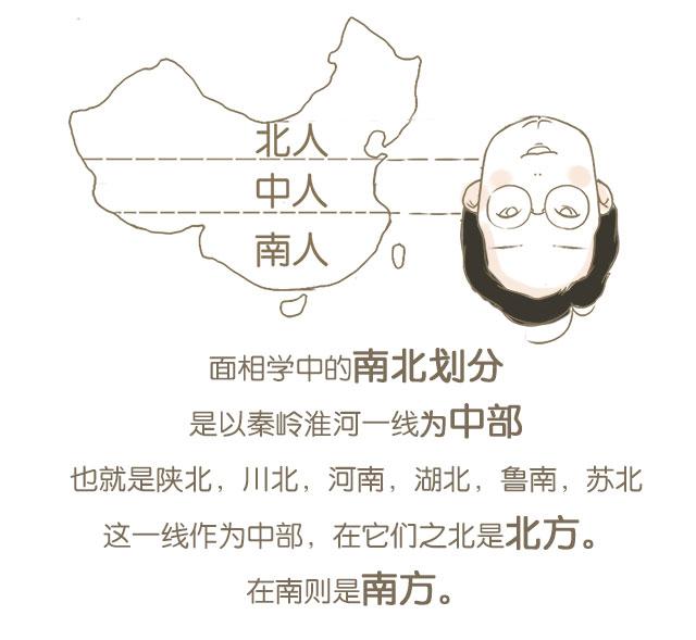 南方人和北方人长相区别图片南方人和北方人面相要求不同