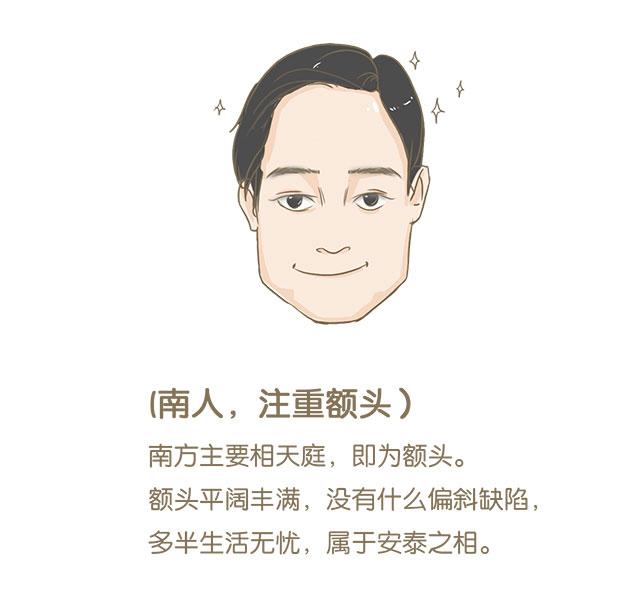 南方人和北方人长相区别图片南方人和北方人要求不同