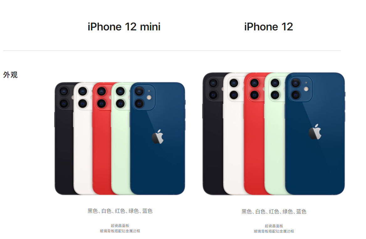 苹果12公认最好的颜色是哪款,iphone12颜色哪个更好看