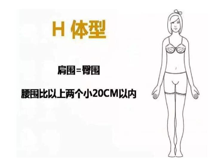 女性好看的臀型有几种，女性臀大腰细象征什么