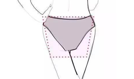 女性好看的臀型有几种，女性臀大腰细象征什么