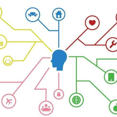 过目不忘最简单方法，为什么有人能过目不忘