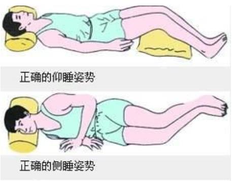 腰椎突出的正确睡姿图