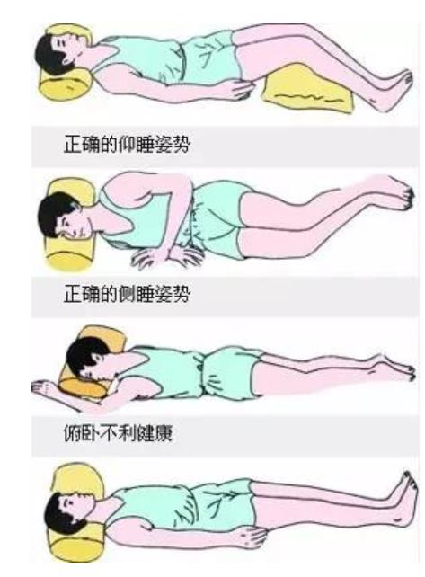 正确睡姿图解一览表
