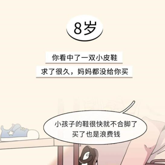 真实的36张图看人一生