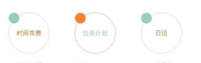 如何写好手账