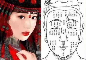 生死口诀准得吓人的面相口诀，面相识人术口诀准得惊人