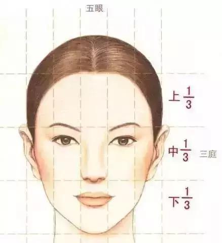 觉得自己脸大?很可能是扎错了发型,你的脸型是扎头发好看还是放下来好看?