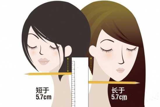 女生突然剪短发的原因,我是第5种,你呢