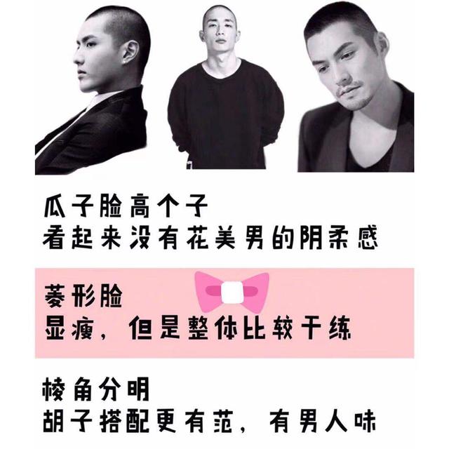 都说男生剪寸头土气？那是你不了解寸头，来看“一厘米的帅气”