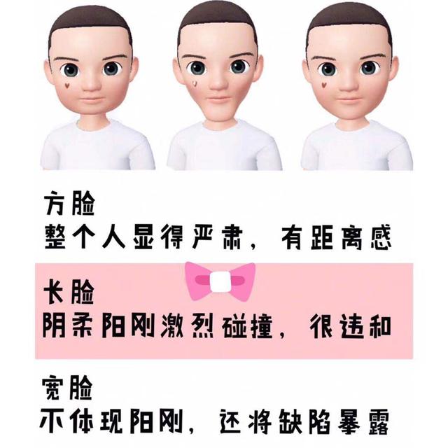 都说男生剪寸头土气？那是你不了解寸头，来看“一厘米的帅气”