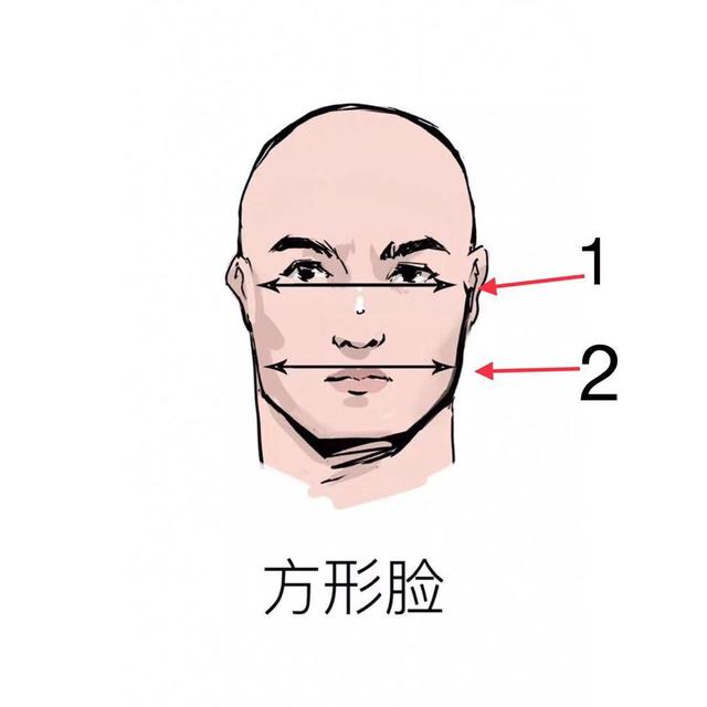 都说男生剪寸头土气？那是你不了解寸头，来看“一厘米的帅气”