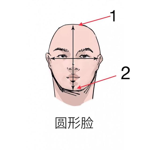 都说男生剪寸头土气？那是你不了解寸头，来看“一厘米的帅气”