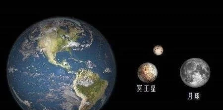人死了灵魂都去冥王星了吗,冥王星为什么这么可怕