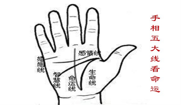 为什么不能轻易看手相，为什么不能随便看手相不能告诉人