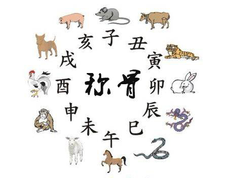 骨重多少以上是好命,最好命的人骨重多少两