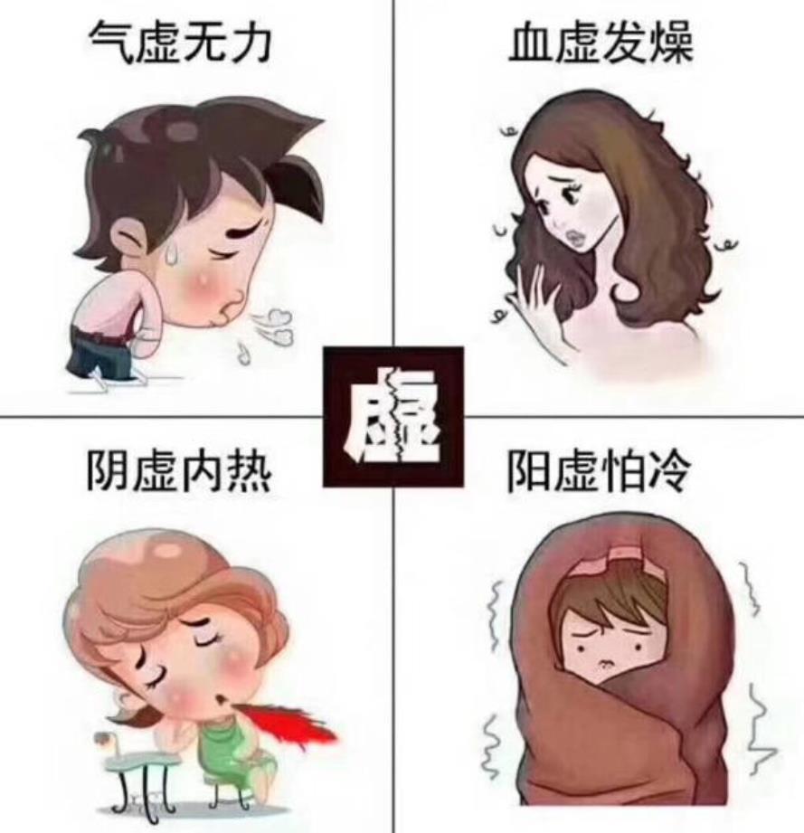 女性阴虚的表现状况图片( 0/0)