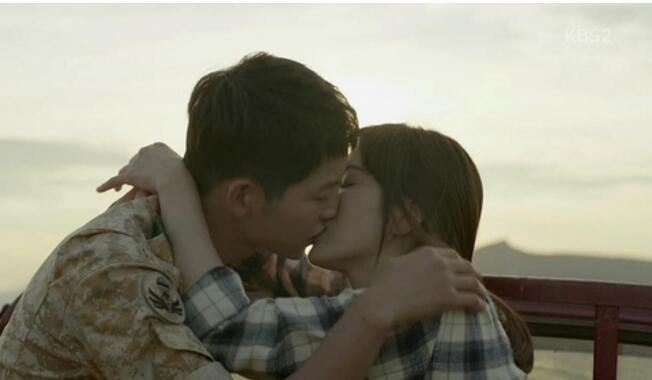 亲吻在不同位置的含义