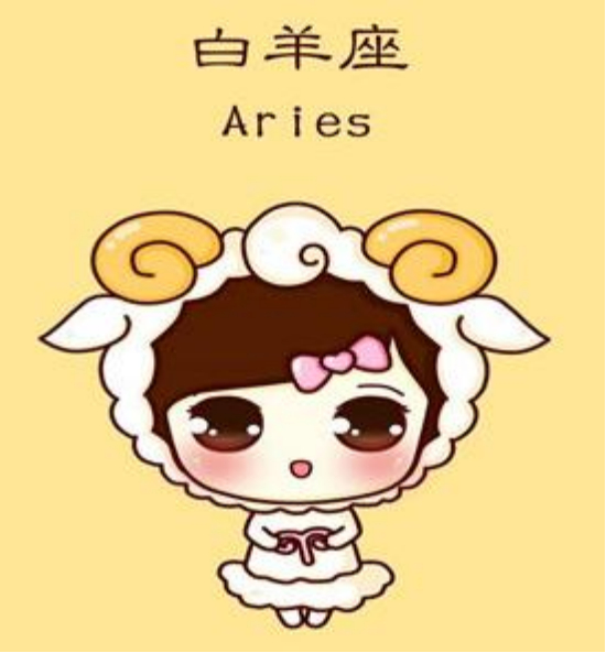 为什么白羊不要碰巨蟹，为什么白羊和巨蟹不和