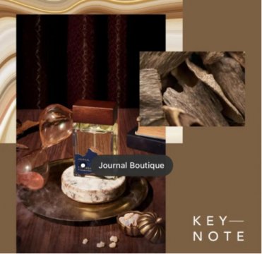 小众又不贵的香水推荐，好闻不贵的香水品牌