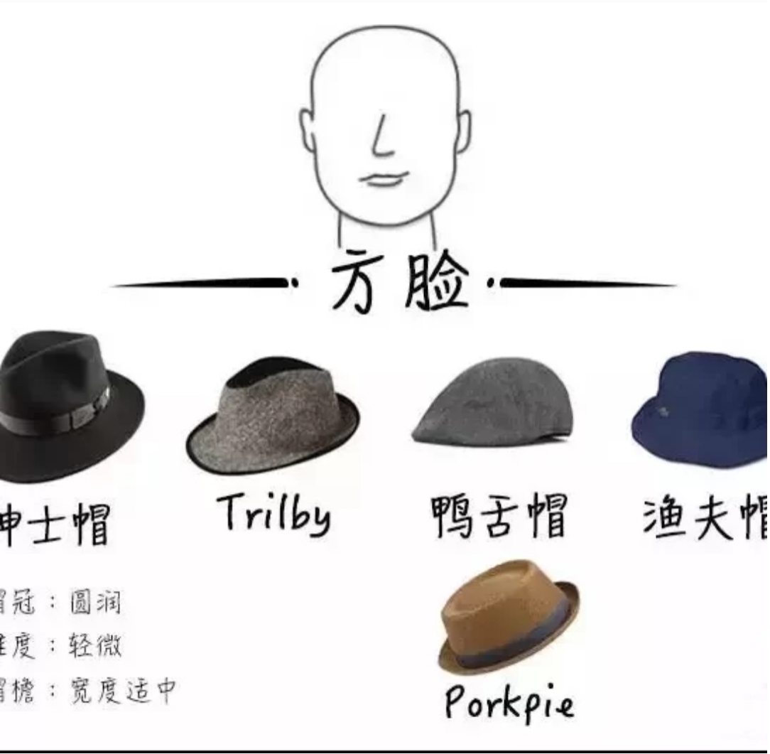 男方脸型适合什么帽子，男人圆脸戴什么帽子最好