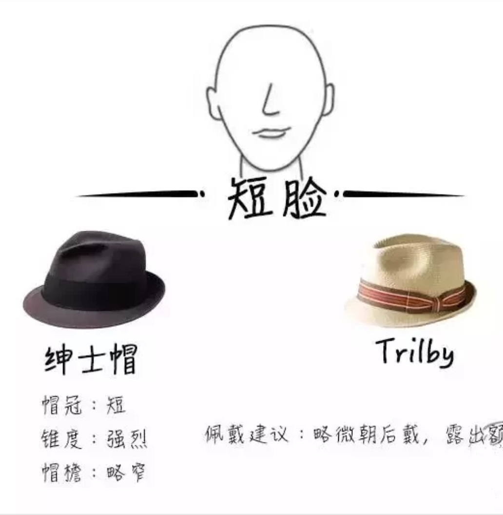 男方脸型适合什么帽子，男人圆脸戴什么帽子最好-528时尚
