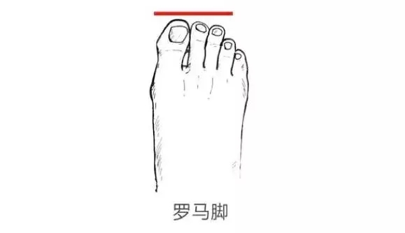 女生马丁靴搭配禁忌,马丁靴买尖头还是圆头