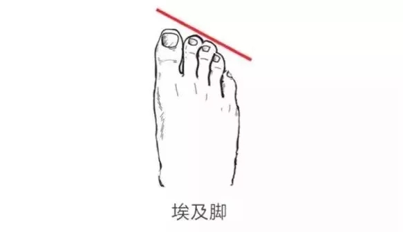 女生马丁靴搭配禁忌,马丁靴买尖头还是圆头