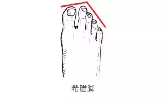 女生马丁靴搭配禁忌,马丁靴买尖头还是圆头