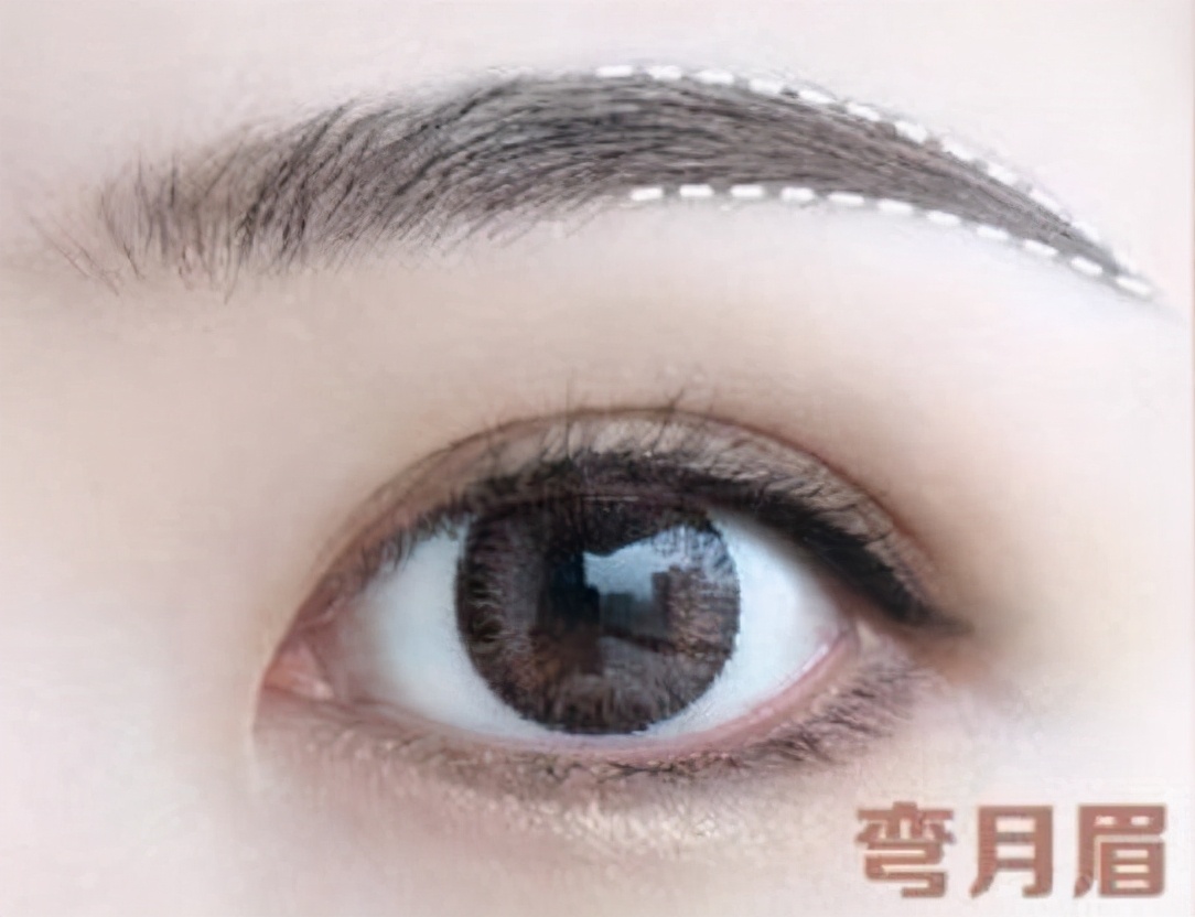 弯月眉和柳叶眉的区别,弯月眉和柳叶眉哪个好看