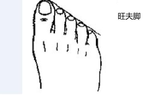女人脚看富贵命图片，女人的脚形状看出命运