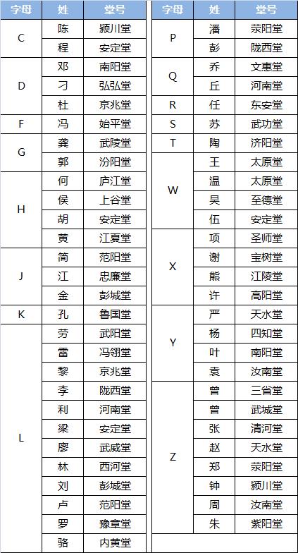 李利贞的后代图片