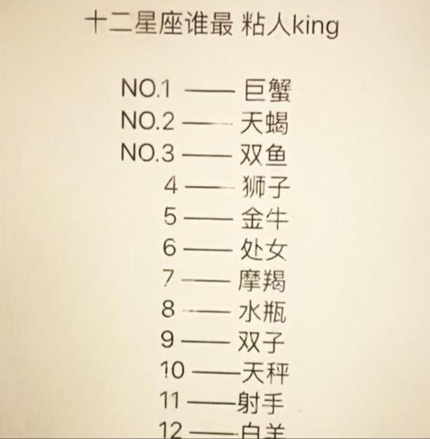 十二星座粘人程度表格，十二星座粘人程度排行榜