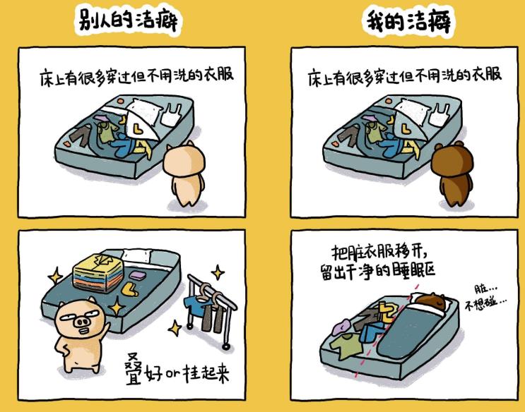 一张图看懂你的洁癖等级对照表