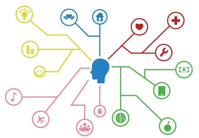 过目不忘最简单方法,为什么有人能过目不忘