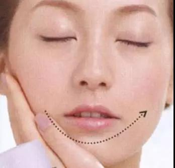 脸部提拉紧致手法图解，脸部提拉紧致洗脸方法