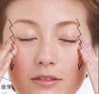 脸部提拉紧致手法图解，脸部提拉紧致洗脸方法