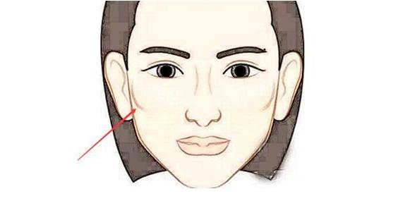 薄情女人脸部特征，薄情的女人五大特征