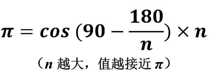 圆周率怎么算出来的，圆周率计算公式标准