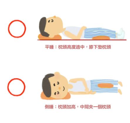 改善驼背的王牌动作，驼背最好的睡姿图片