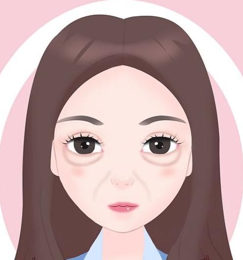 男人泪沟明显代表什么，女孩泪沟深说明了什么