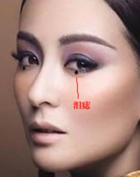 泪痣和哭痣的区别图片,面部泪痣位置图片