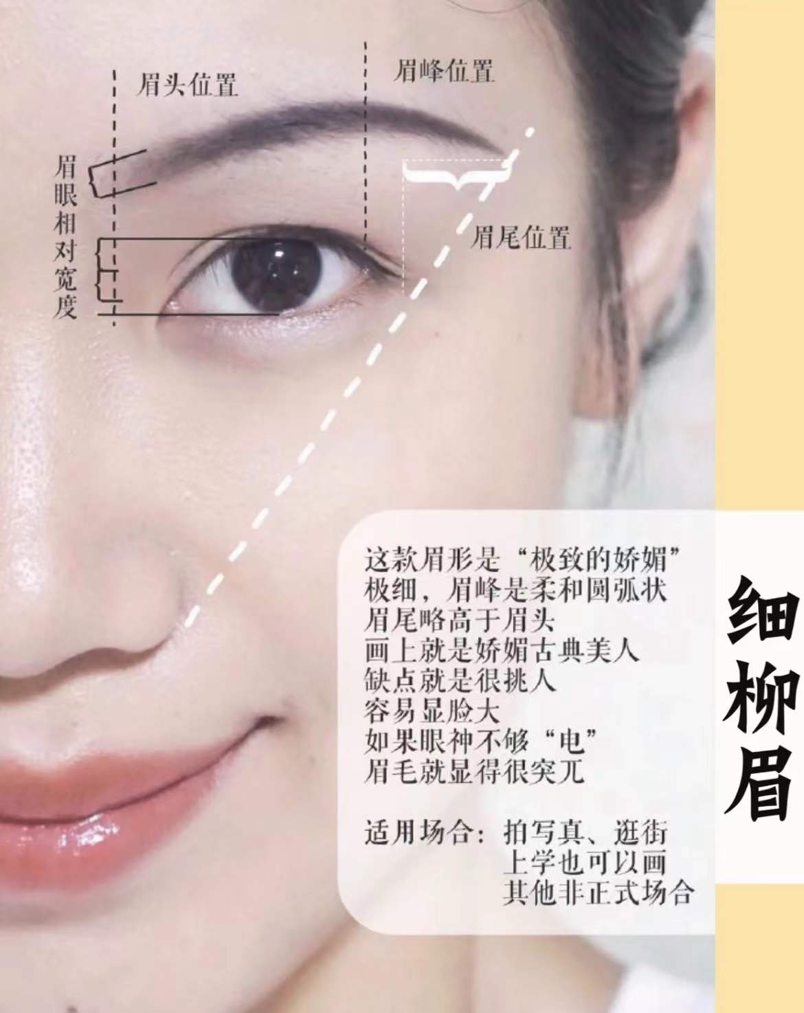 女人十二种眉毛图解