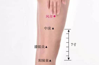 腿部按摩的正确方法,腿部按摩有什么好处