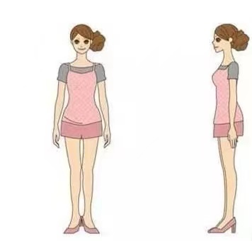 正确站姿图片
