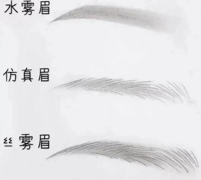 女人纹眉毛有哪些眉型，纹眉毛纹什么眉型好看
