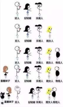 男女关系详解图片，男女关系定律大全图解